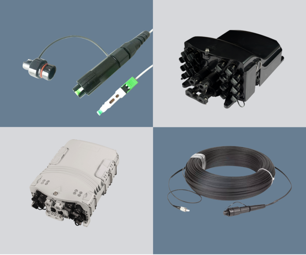Collage of industrial electrical hardware: sensors, multi-pin connectors, a control module, and a spool of wiring.